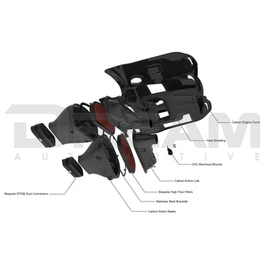 Eventuri | Carbon Fibre Intake System | Mercedes G63 AMG W465 2024+