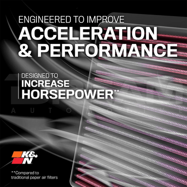 K&N | High-Flow Air Filters | Honda NSX | NC1 3.5T V6 Hybrid | 2016+