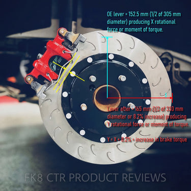 Ballade Sports | Rear Big Rotor Kit | Honda Civic Type R | FK8/FL5 2.0T K20C1 | 2017+