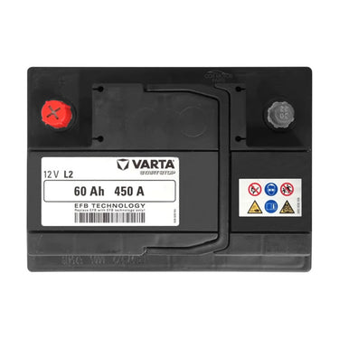 Genuine Honda | Battery | Honda Civic Type R | FK8 2.0T K20C1 | 2017-2022