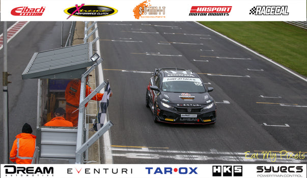 Honda Civic Type R | FK8 | Tuning Packages