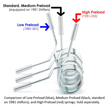 ACUITY | Shifter Centering Spring | Honda Civic | 11th Gen