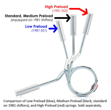 ACUITY | Shifter Centering Spring | Honda Civic | 11th Gen