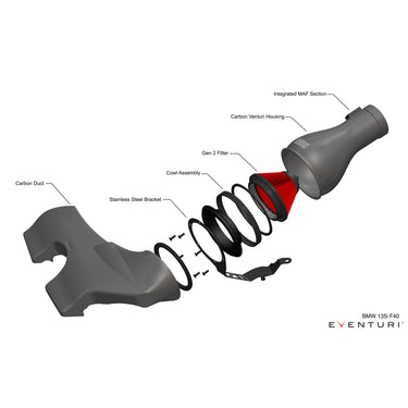 Eventuri | Carbon Fibre Intake System | BMW | F4X M135i/M235i | 2019+