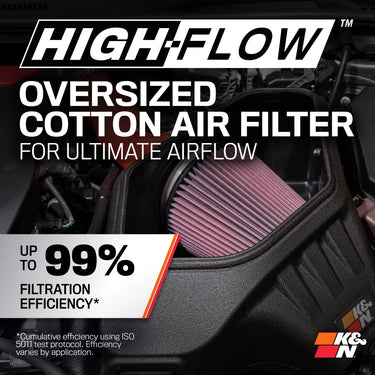 K&N | Cold Air Intake System | Honda Civic Type R | FL5 2.0T K20C1 | 2023+