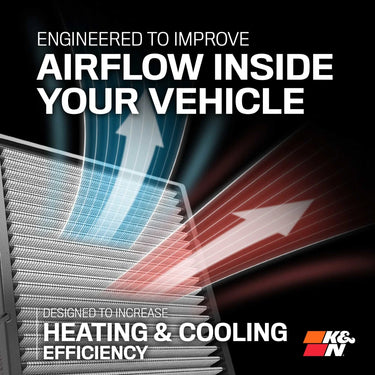 K&N | Lifetime Washable Cabin Air Filter | Honda Civic Type R | FL5 2.0T K20C1 | 2023+