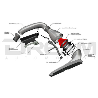 Eventuri Intake System | Audi RS3 8V RS3 8Y TTRS GEN2  | 8V 2.5 TFSI | 2017+