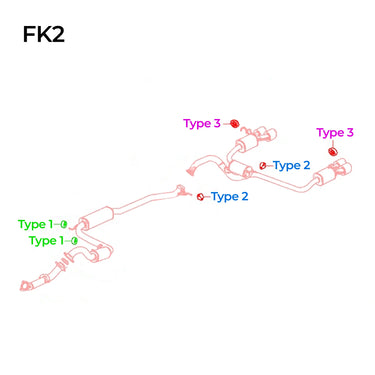 Powerflex | Polyurethane Exhaust Mounts | Honda Civic Type R | K20C1 2.0T | 2015+