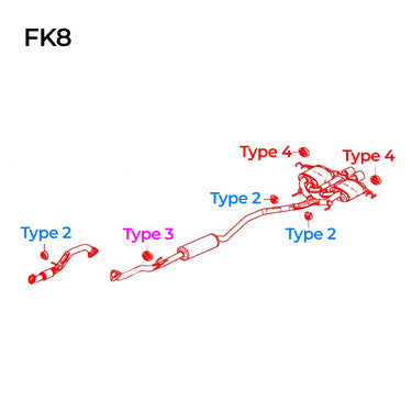 Powerflex | Polyurethane Exhaust Mounts | Honda Civic Type R | K20C1 2.0T | 2015+