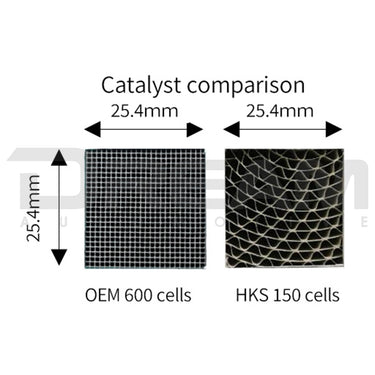 HKS | High Flow Sports-Cat Downpipe | Honda Civic Type R | FK8/FL5 2.0T K20C1 | 2017+