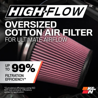 K&N | Cold Air Intake System | Honda Civic Type R | FK8 2.0T K20C1 | 2017-2021