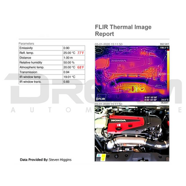 PRL Titanium Turbocharger Inlet Pipe Kit | Honda Civic Type R | FK8 2.0T K20C1 | 2017+