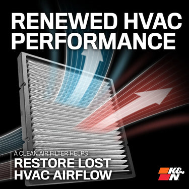 K&N | Cabin Filter Cleaning Care Kit