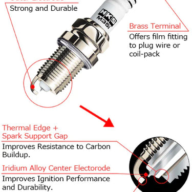 HKS Super Fire Racing MR Series Spark Plug | Honda Civic Type R | FK2/FK8 2.0T K20C1 | 2015+