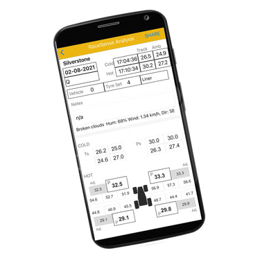 RaceSense| Fastmate Racing Pocket Digital Tyre Pressure Gauge