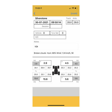 RaceSense| Fastmate Racing Pocket Digital Tyre Pressure Gauge