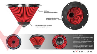 Eventuri | Replacement Filter