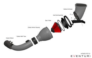 Eventuri Intake System V2 | Honda Civic Type R | FK2 2.0T K20C1 | 2015-2016