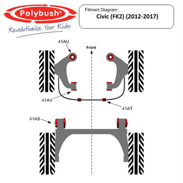 Polybush Front Anti-Roll Bar Polyurethane Bush Kit | Honda Civic Type R | FK2 K20C1 2.0T | 2015+