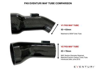 Eventuri Carbon Fibre Turbo Tube | Honda Civic Type R | FK8 2.0T K20C1 | 2017+