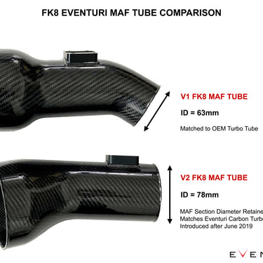 Eventuri Carbon Fibre Turbo Tube | Honda Civic Type R | FK8 2.0T K20C1 | 2017+