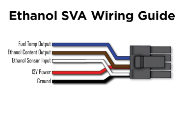 P3 Gauges Ethanol Sensor Voltage Adaptor | Honda Civic Type R | FK8 2.0T K20C1 | 2017+