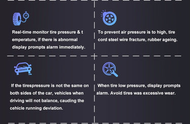 Careud 882 Wireless Solar Powered Tyre Pressure Monitoring System