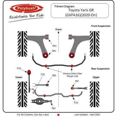 Polybush | Rear Lower Rear Control Arm Inner Bush (Spring Bucket) | Toyota GR Yaris | G16E-GTS | 2021+