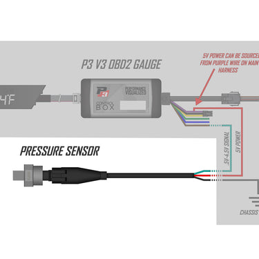 P3 Gauges Pressure Sensor | Honda Civic Type R | FK8 2.0T K20C1 | 2017+